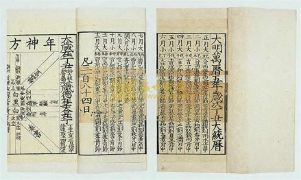 明万历五年大统历日 