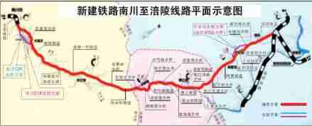 线路示意图