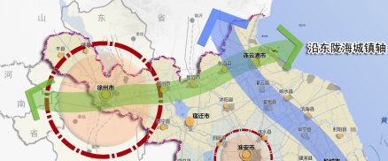 沿东陇海城镇轴
