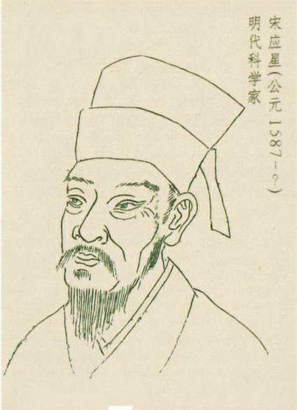            宋应星史料画像