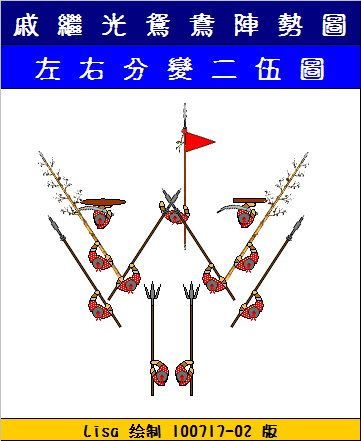 左右分变二伍图