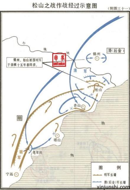 松锦大战