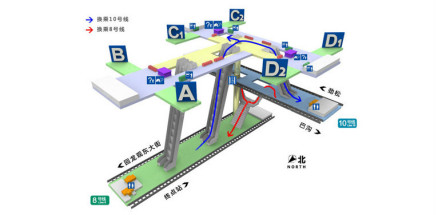 北土城站站内立体图