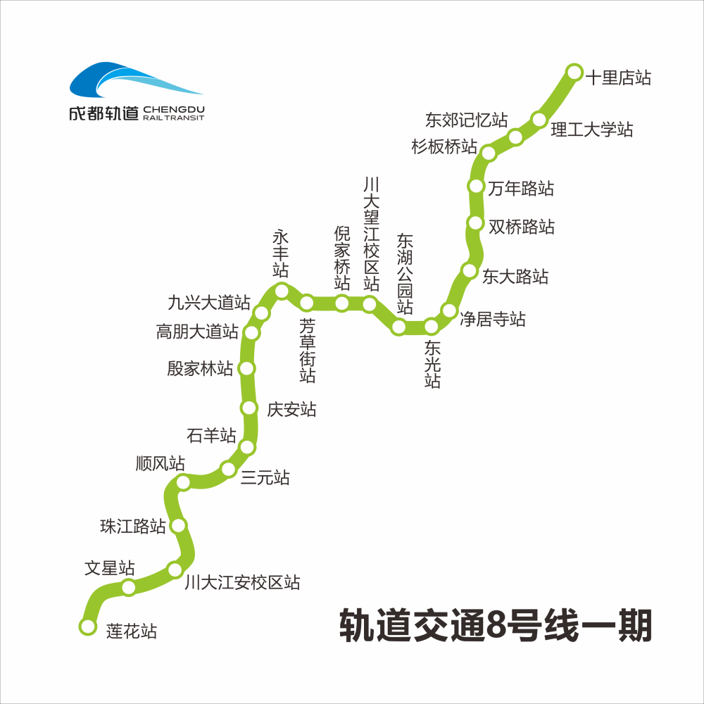成都地铁8号线一期线路走向示意图