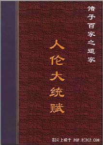 张行简著作