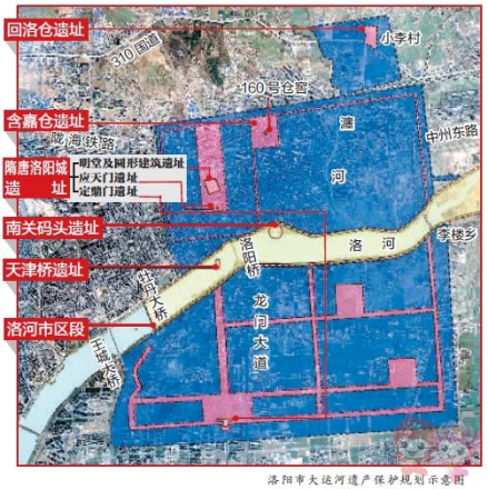 回洛仓