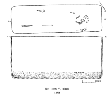 HTM3