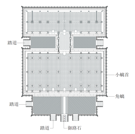 奉先殿台基平面图