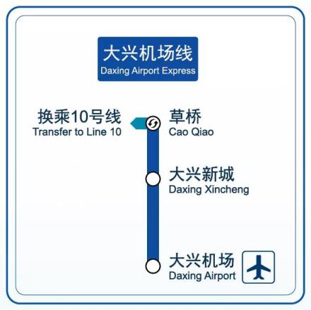 北京地铁大兴机场线线路图