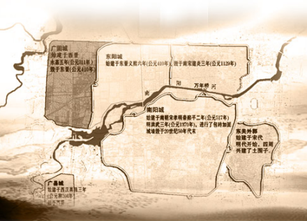 古城沿革