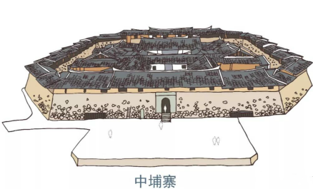 中埔寨