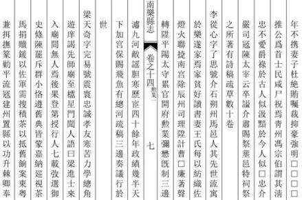 康熙五十年(1711)王培宗、丘性善修《南乐县志》卷十四