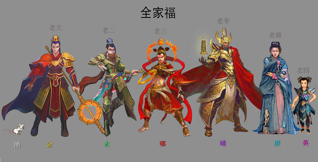 哪吒一家