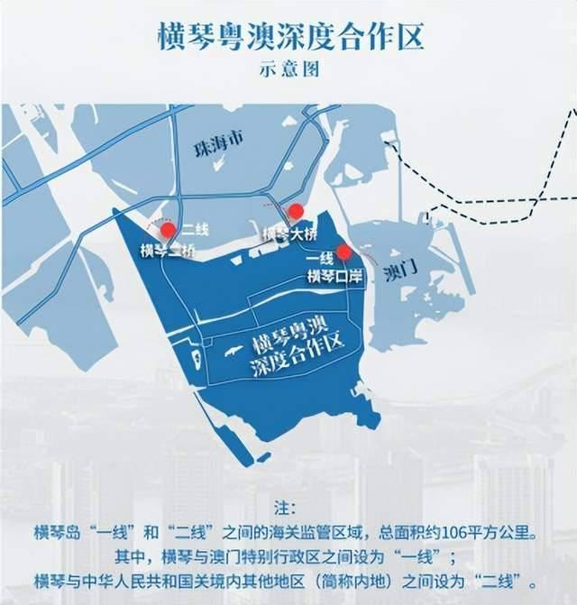 横琴粤澳深度合作区一线放开，二线管住