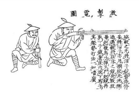 放掣电铳图