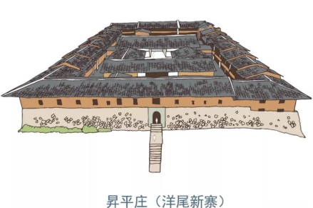 昇平庄（洋尾新寨）