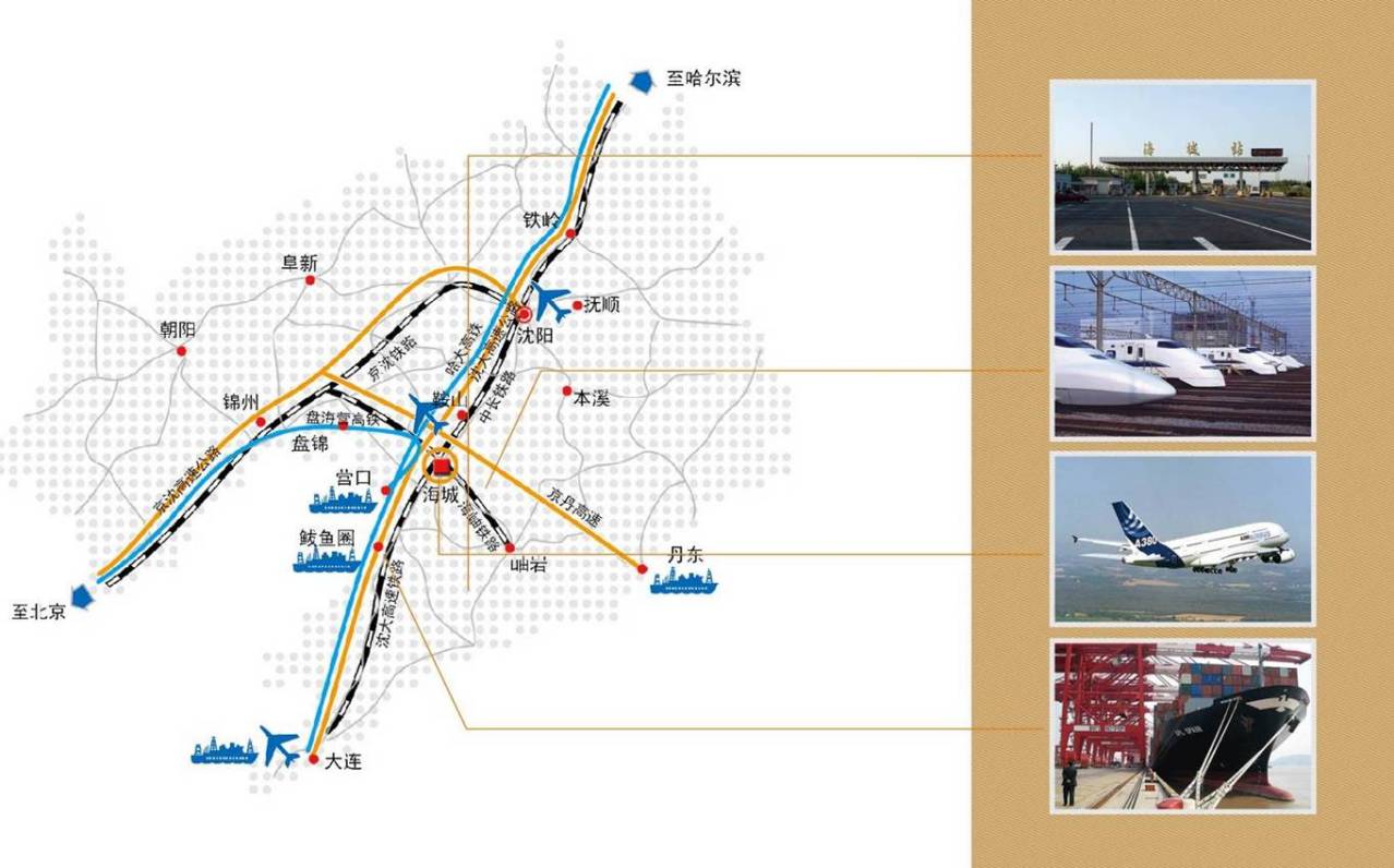 海城市区位优势