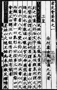 书史会要