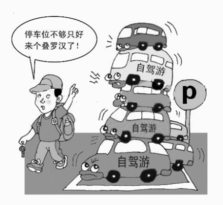 旅游环境