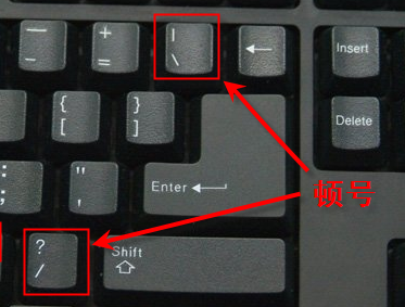 键盘上顿号的位置