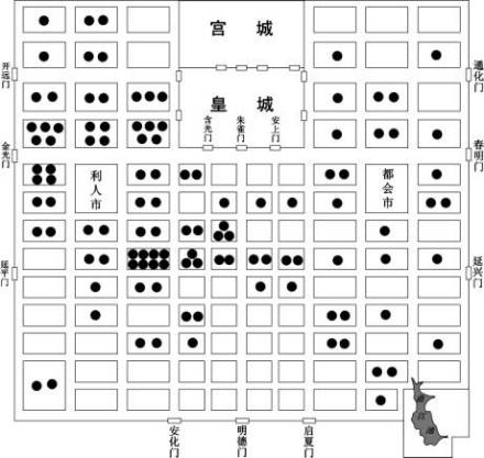 大兴城