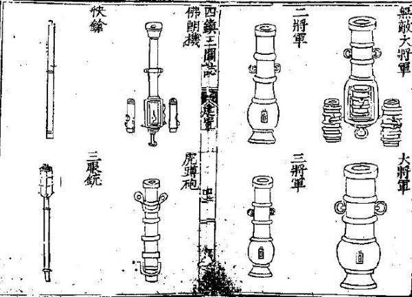 图8 制式火炮