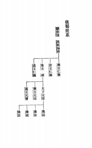 后蜀世系图 