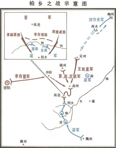 柏乡之战示意图