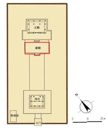 建筑格局
