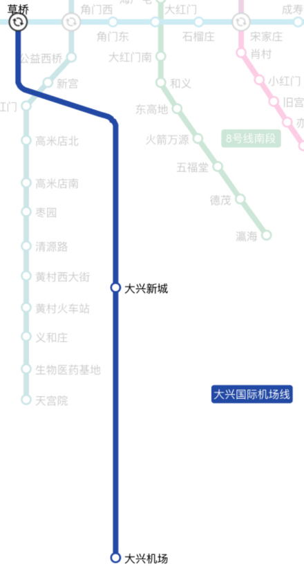 线路图