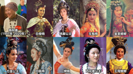 陈阿喜为86版《西游记》配音的角色