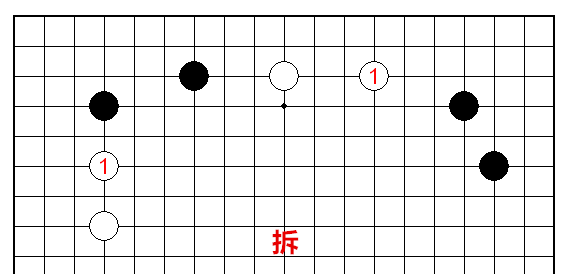 拆
