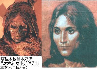 塔里木木乃伊与还原后的欧罗巴人种楼兰美女