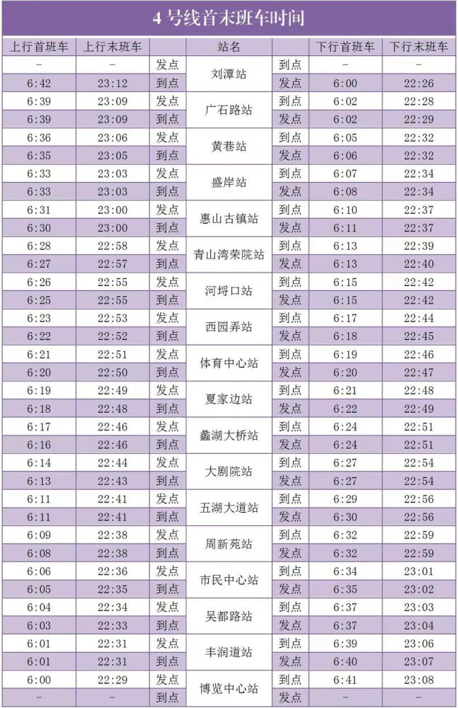 无锡地铁4号线运营时刻表