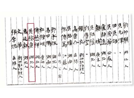 1899年，张之洞所派第一批留日武备生名单 