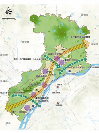 布局结构