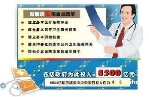 国家基本药物制度