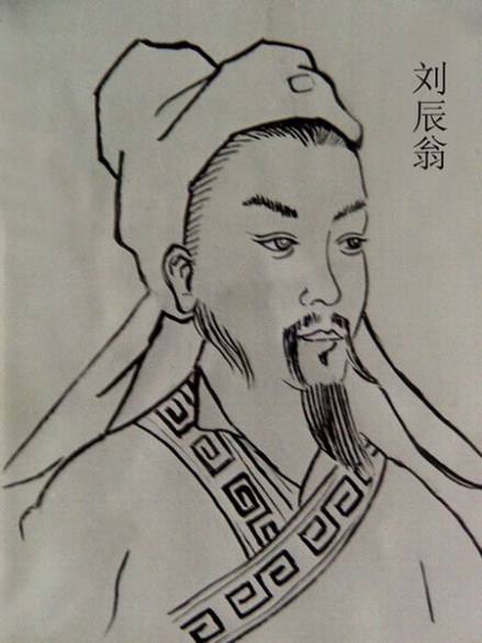 作者刘辰翁