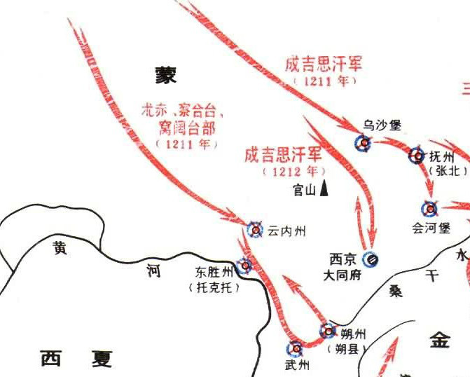 成吉思汗攻打西京以及中都以北