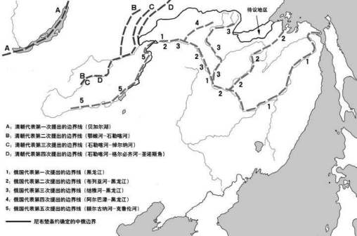 中俄尼布楚谈判示版图划归图示.