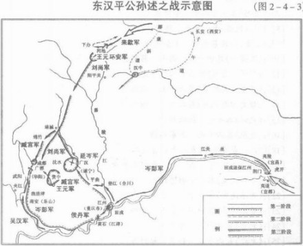 东汉灭蜀之战