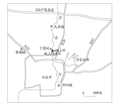 城上村遗址位置示意图