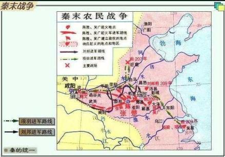 战争状况路线图