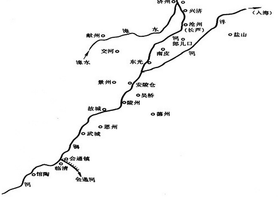 元代南北运河示意图