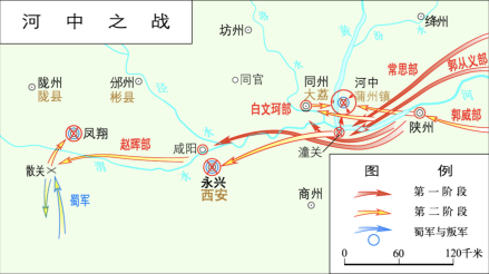 河中之战形势图