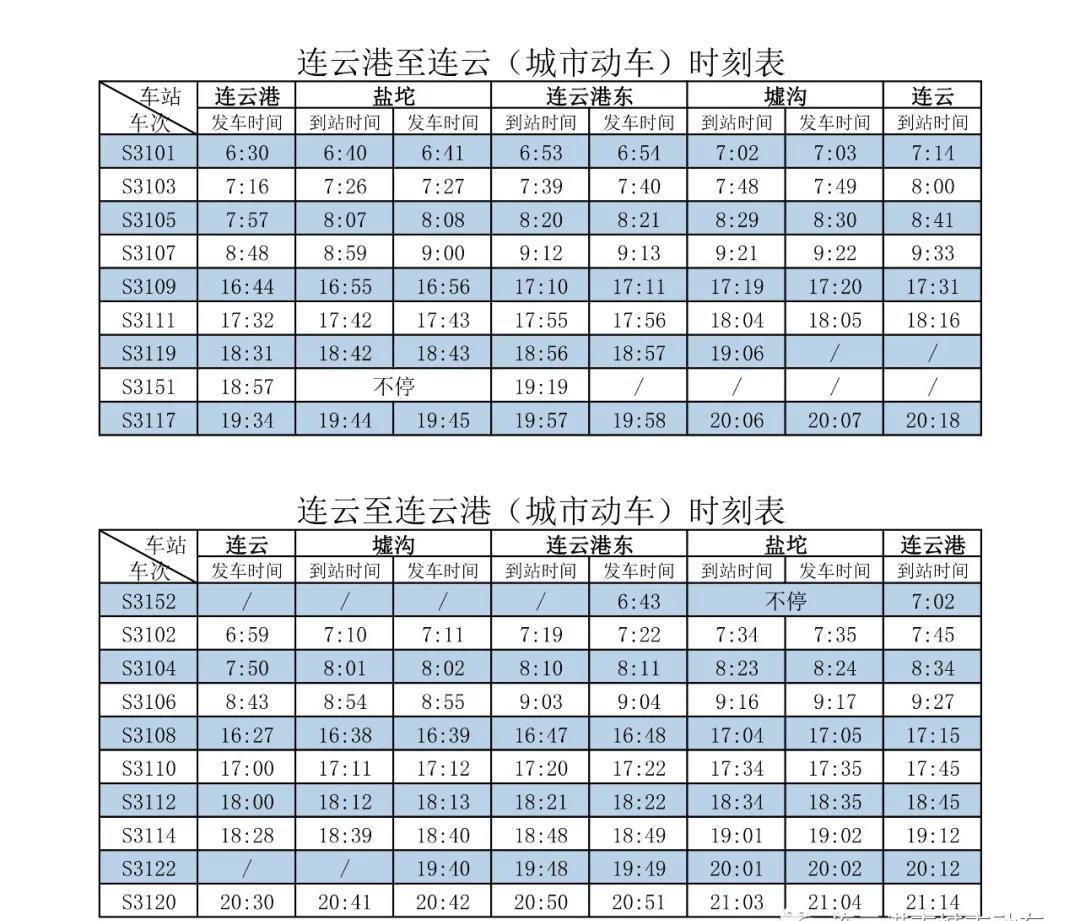 连云港城市动车运营表