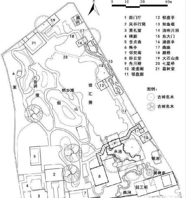 寄畅园布局