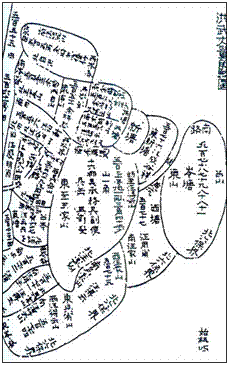 古代鱼鳞图