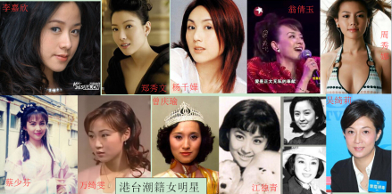 港台地区的潮籍女明星