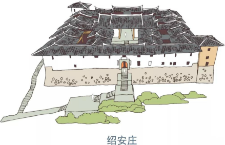 绍安庄